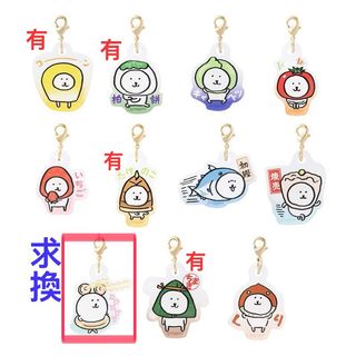 （分類：）位於 。 由 ww.91 提交（商品編號 1450463929，圖片 1）。簡介： 。
