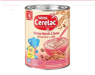 (Category: ) located in . Submitted by philipsmarket_wholesales (Listing ID 1450325544, Image 1). Description: .