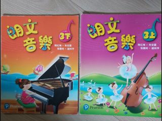 （分類：）位於 。 由 aidenwong430 提交（商品編號 1450373380，圖片 1）。簡介： 。