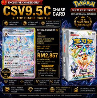 (Category: ) located in . Submitted by davidtcg (Listing ID 1447053095, Image 1). Description: .