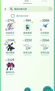 （分類：）位於 。 由 9iiii 提交（商品編號 1450419809，圖片 1）。簡介： 。