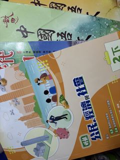 （分類：）位於 。 由 jennyleung0 提交（商品編號 1450400425，圖片 1）。簡介： 。