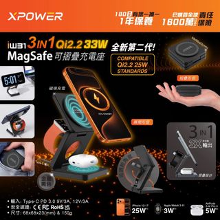 （分類：）位於 。 由 manhungdigital 提交（商品編號 1450351026，圖片 1）。簡介： 。