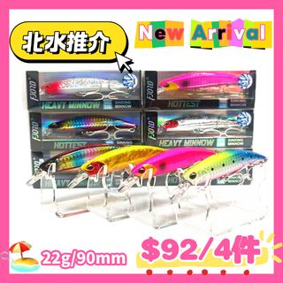 （分類：）位於 。 由 kellee4rs 提交（商品編號 1450686353，圖片 1）。簡介： 。