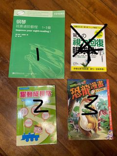 （分類：）位於 。 由 goodbuygoodbuy 提交（商品編號 1399352317，圖片 1）。簡介： 。