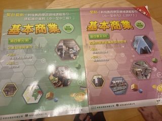 （分類：）位於 。 由 rick2003 提交（商品編號 1450089215，圖片 1）。簡介： 。