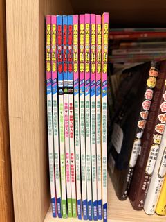 （分類：）位於 。 由 rosemary510 提交（商品編號 1450589733，圖片 1）。簡介： 。
