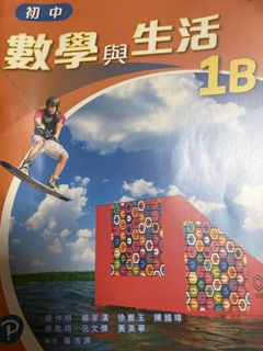 （分類：）位於 。 由 rainkeung 提交（商品編號 1450705619，圖片 1）。簡介： 。
