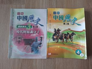 （分類：）位於 。 由 swiftrabbit.d80a80 提交（商品編號 1450280382，圖片 1）。簡介： 。
