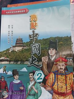 （分類：）位於 。 由 chanpy 提交（商品編號 1450606435，圖片 1）。簡介： 。
