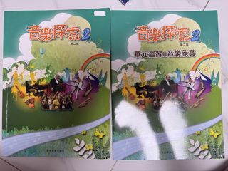 （分類：）位於 。 由 cheungas 提交（商品編號 1450653523，圖片 1）。簡介： 。