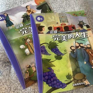 （分類：）位於 。 由 balloonooo123 提交（商品編號 1450635193，圖片 1）。簡介： 。