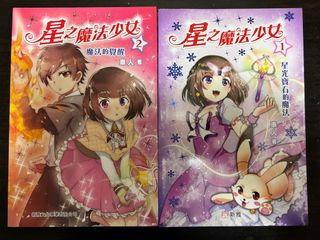 （分類：）位於 。 由 np3879 提交（商品編號 1446763878，圖片 1）。簡介： 。