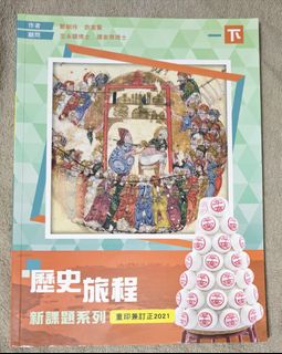 （分類：）位於 。 由 cphung6287 提交（商品編號 1450680774，圖片 1）。簡介： 。