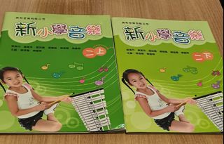（分類：）位於 。 由 sumyiu2 提交（商品編號 1450592986，圖片 1）。簡介： 。