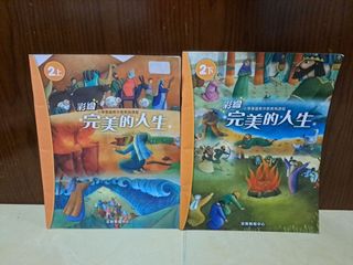 （分類：）位於 。 由 cakane 提交（商品編號 1450708451，圖片 1）。簡介： 。