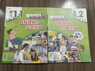 （分類：）位於 。 由 bubble518 提交（商品編號 1450657574，圖片 1）。簡介： 。