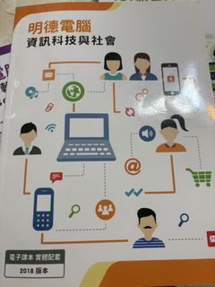 （分類：）位於 。 由 yeung019 提交（商品編號 1450605257，圖片 1）。簡介： 。