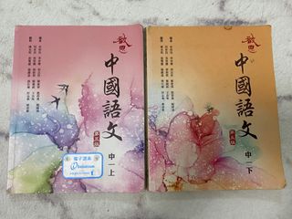 （分類：）位於 。 由 alanlo0714 提交（商品編號 1450673784，圖片 1）。簡介： 。