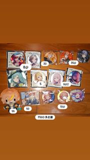 （分類：）位於 。 由 fear_less.731 提交（商品編號 1450678083，圖片 1）。簡介： 。