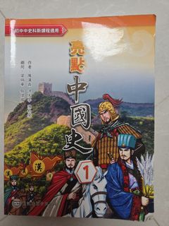 （分類：）位於 。 由 aejish._ 提交（商品編號 1450692281，圖片 1）。簡介： 。