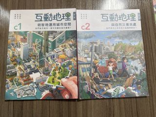（分類：）位於 。 由 bubble518 提交（商品編號 1450658061，圖片 1）。簡介： 。