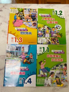 （分類：）位於 。 由 alanlo0714 提交（商品編號 1450673290，圖片 1）。簡介： 。
