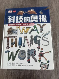 （分類：）位於 。 由 pinknut 提交（商品編號 1450586844，圖片 1）。簡介： 。