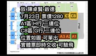 （分類：）位於 。 由 con_hk 提交（商品編號 1447514617，圖片 1）。簡介： 。