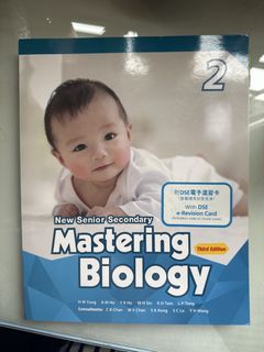 （分類：）位於 。 由 lsinkeil 提交（商品編號 1450610806，圖片 1）。簡介： 。