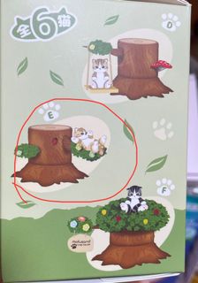 （分類：）位於 。 由 cy112cy 提交（商品編號 1438378310，圖片 1）。簡介： 。