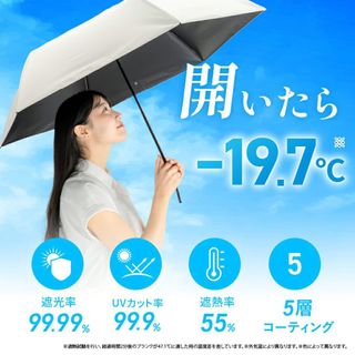 （分類：）位於 。 由 inchoateconcept2 提交（商品編號 1450539142，圖片 1）。簡介： 。