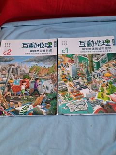 （分類：）位於 。 由 fish.wong10 提交（商品編號 1450581813，圖片 1）。簡介： 。