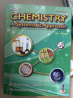 （分類：）位於 。 由 icic_yu 提交（商品編號 1450693236，圖片 1）。簡介： 。