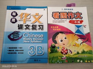 (Category: ) located in . Submitted by susisan (Listing ID 1450535246, Image 1). Description: .