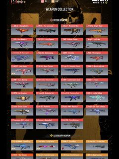 (Category: ) located in . Submitted by weesl (Listing ID 1382366861, Image 1). Description: .