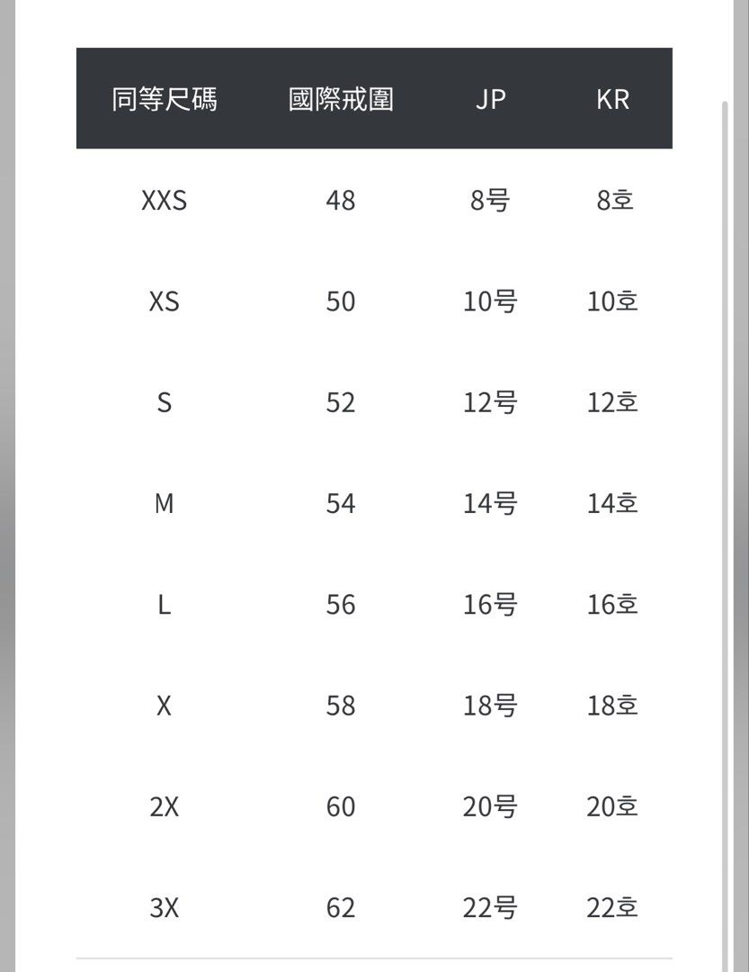 Dior evolution ring 戒指 （分類：戒指）位於 Hong Kong。 由 frenchkitty_025 提交（商品編號 1450582496，圖片 10）。簡介： 全新購自專門店，有齊包裝，有單 可以送禮或自用 M size 。