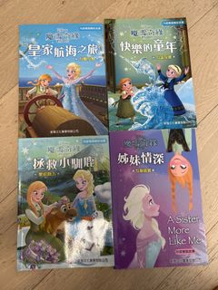（分類：）位於 。 由 heybear. 提交（商品編號 1450630045，圖片 1）。簡介： 。