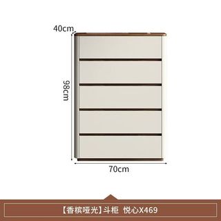 (Category: ) located in . Submitted by 38_home_factor (Listing ID 1450635968, Image 1). Description: .