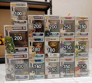 (Category: ) located in . Submitted by kirbytoyss (Listing ID 1450575372, Image 1). Description: .