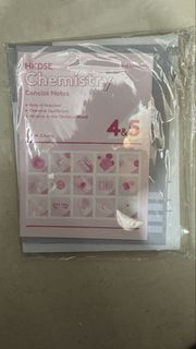 （分類：）位於 。 由 beyonder. 提交（商品編號 1450707048，圖片 1）。簡介： 。