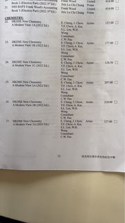 （分類：）位於 。 由 lenglengdora 提交（商品編號 1450561250，圖片 1）。簡介： 。