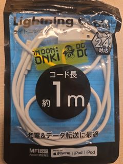 （分類：）位於 。 由 stanforwick 提交（商品編號 1450704943，圖片 1）。簡介： 。