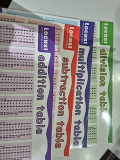 (Category: ) located in . Submitted by tanbuddhi (Listing ID 1450555258, Image 1). Description: .