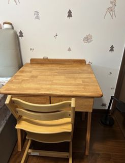 (Category: ) located in . Submitted by flyingseal (Listing ID 1450574204, Image 1). Description: .
