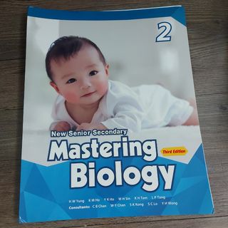 （分類：）位於 。 由 raymondcelia 提交（商品編號 1450725967，圖片 1）。簡介： 。