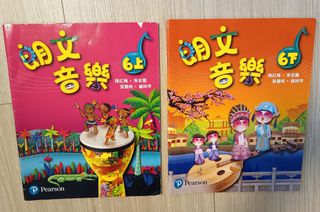 （分類：）位於 。 由 luyulok 提交（商品編號 1450633177，圖片 1）。簡介： 。