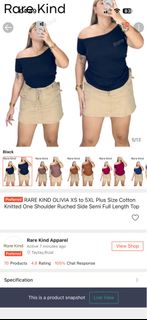 (Category: ) located in . Submitted by clearandsortedph (Listing ID 1450729509, Image 1). Description: .