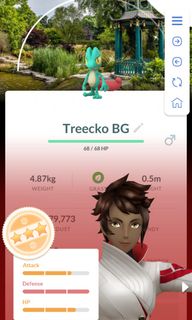 (Category: ) located in . Submitted by liew0299 (Listing ID 1450589209, Image 1). Description: .