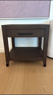 （分類：）位於 。 由 avisstore 提交（商品編號 1450594208，圖片 1）。簡介： 。